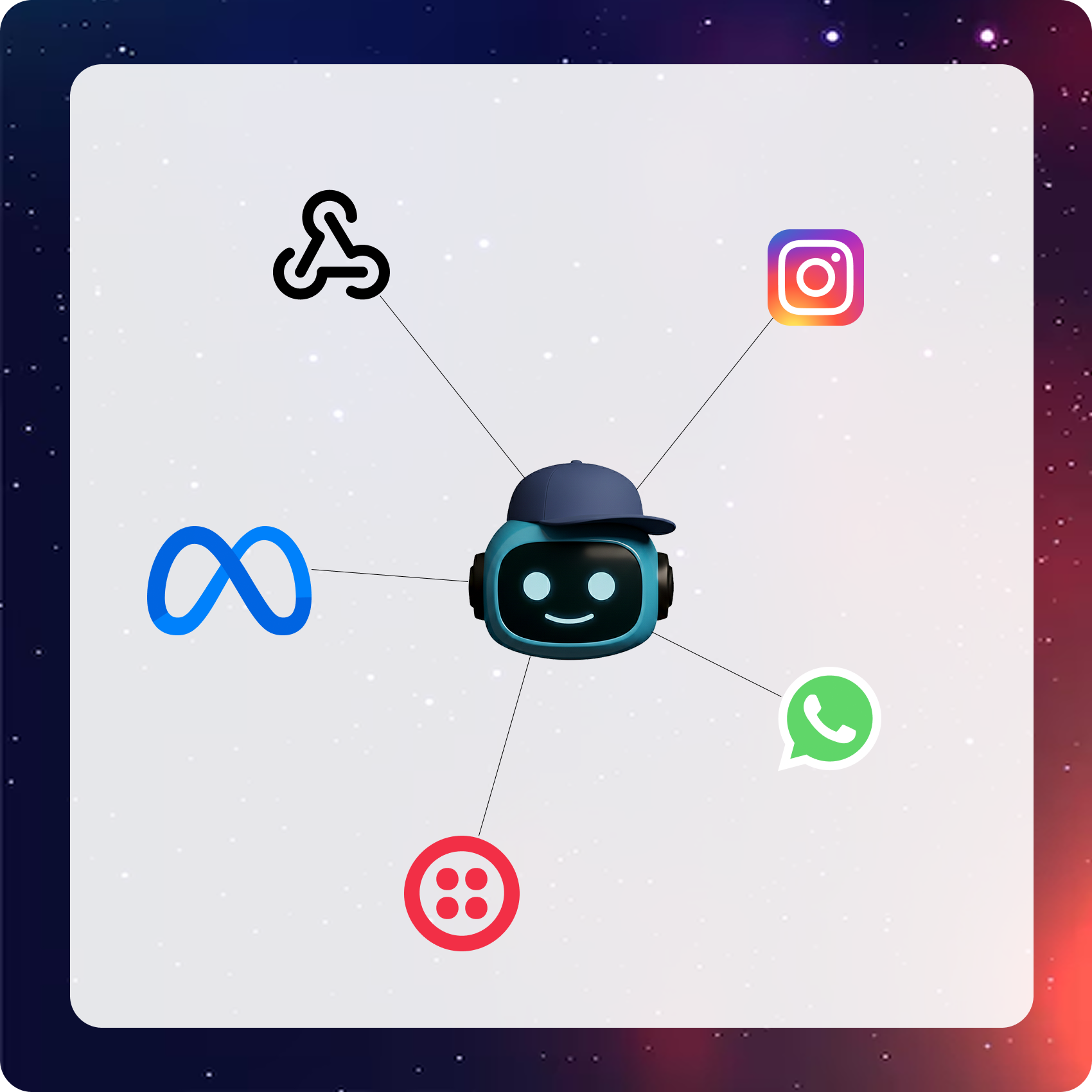 Integration diagram showing chatbot connected to WhatsApp, Instagram, Meta, and Web platforms