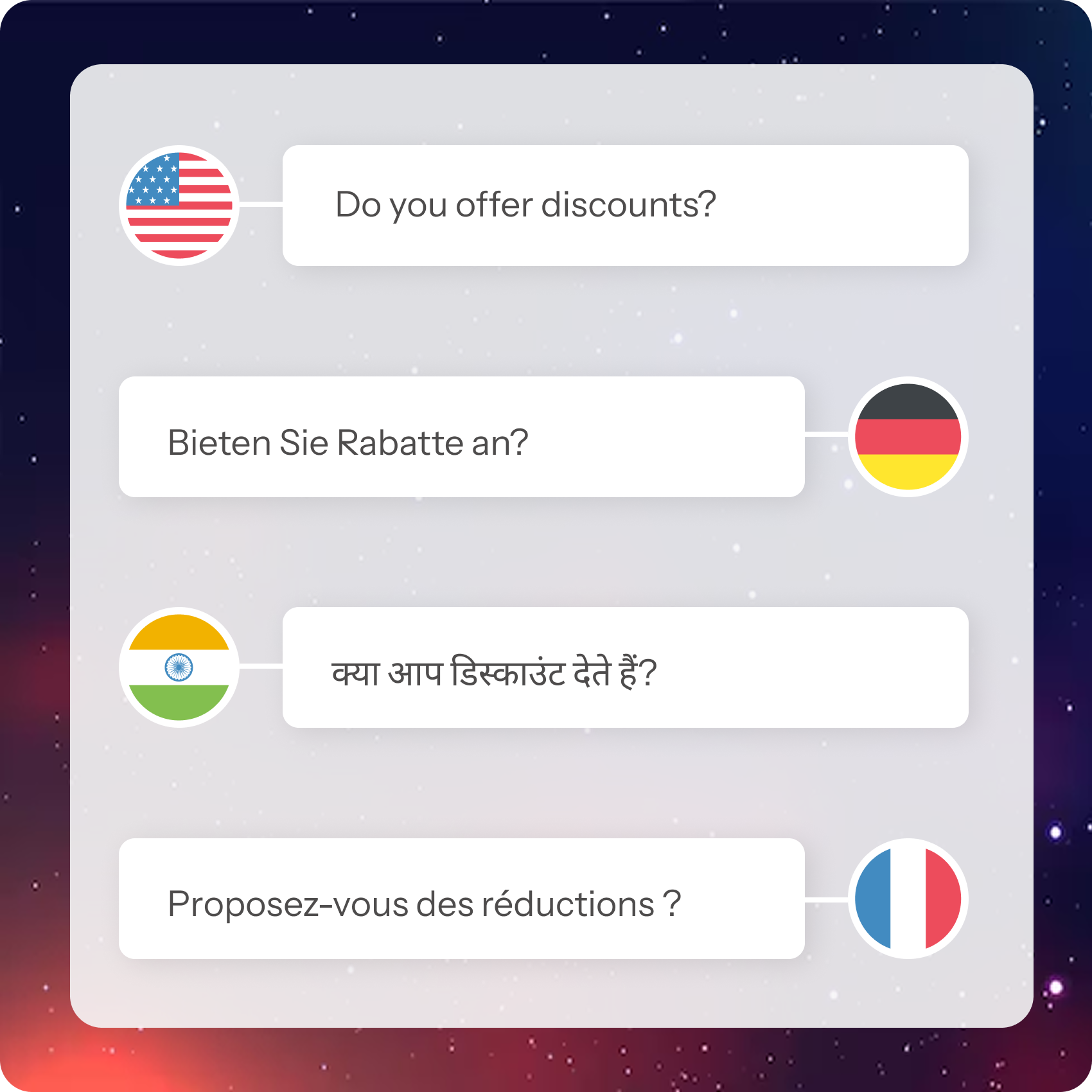 Chat interface showing multilingual conversations in English, German, Hindi, and French